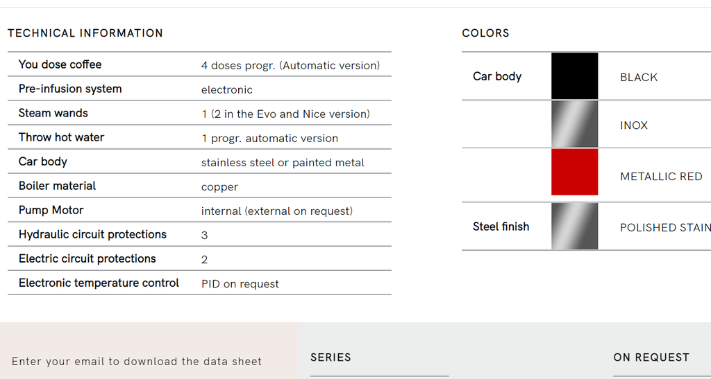 Coffee Machine Norma A2